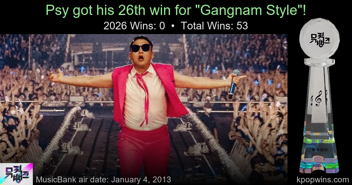 Psy - Gangnam Style